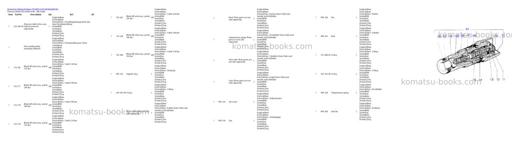Komatsu pc4000-6 s/n 08160 Parts catalog cover Page 3 Komatsu pc4000-6 s/n 08160 Parts catalog cover Page 3