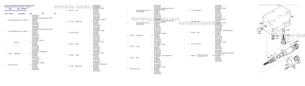 Komatsu pc4000-6 s/n 08160 Parts catalog cover Page 7 Komatsu pc4000-6 s/n 08160 Parts catalog cover Page 7