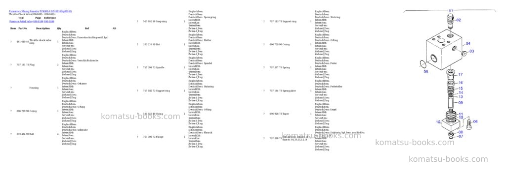 Komatsu pc4000-6 s/n 08160 Parts catalog cover Page 9 Komatsu pc4000-6 s/n 08160 Parts catalog cover Page 9