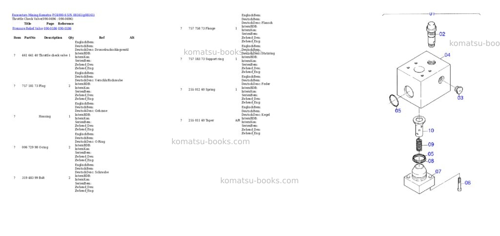 Komatsu pc4000-6 s/n 08161 Parts catalog cover Page 10 Komatsu pc4000-6 s/n 08161 Parts catalog cover Page 10