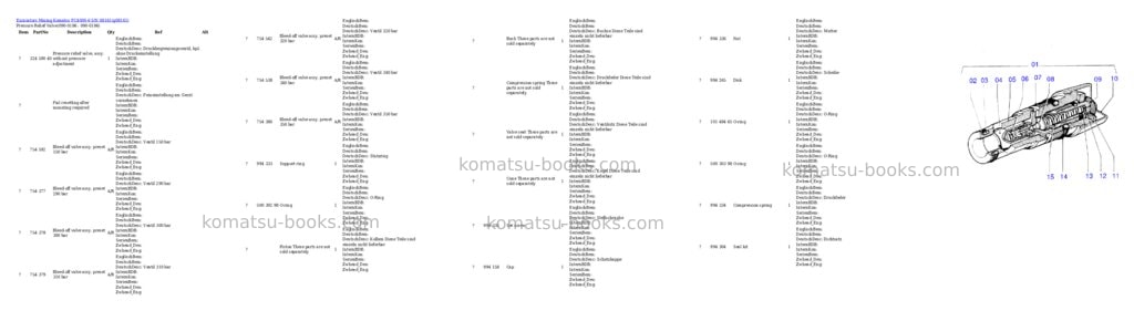 Komatsu pc4000-6 s/n 08161 Parts catalog cover Page 3 Komatsu pc4000-6 s/n 08161 Parts catalog cover Page 3
