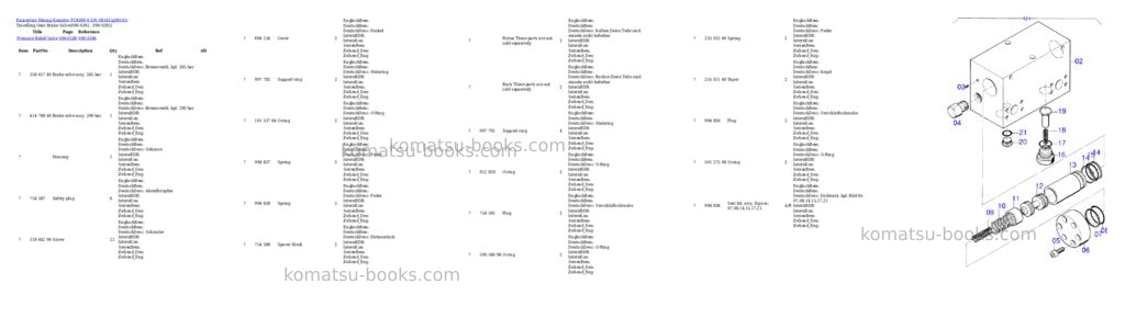 Komatsu pc4000-6 s/n 08161 Parts catalog cover Page 7 Komatsu pc4000-6 s/n 08161 Parts catalog cover Page 7
