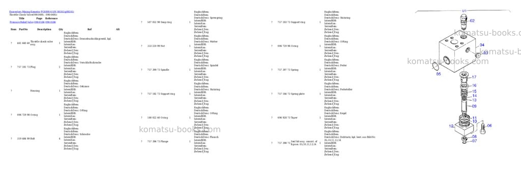 Komatsu pc4000-6 s/n 08161 Parts catalog cover Page 9 Komatsu pc4000-6 s/n 08161 Parts catalog cover Page 9