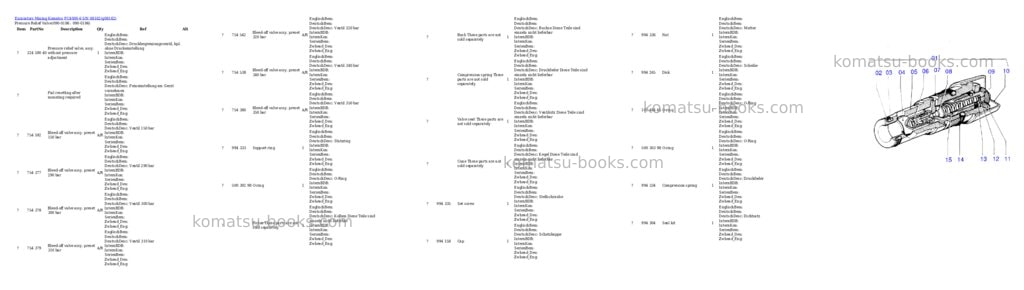 Komatsu pc4000-6 s/n 08162 Parts catalog cover Page 3 Komatsu pc4000-6 s/n 08162 Parts catalog cover Page 3