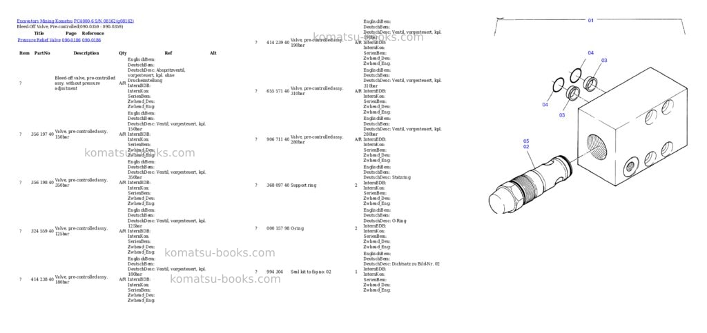 Komatsu pc4000-6 s/n 08162 Parts catalog cover Page 6 Komatsu pc4000-6 s/n 08162 Parts catalog cover Page 6