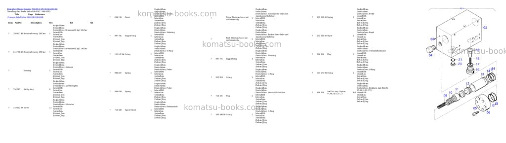 Komatsu pc4000-6 s/n 08162 Parts catalog cover Page 7 Komatsu pc4000-6 s/n 08162 Parts catalog cover Page 7