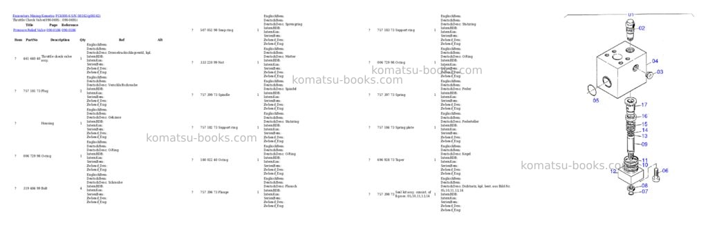 Komatsu pc4000-6 s/n 08162 Parts catalog cover Page 9 Komatsu pc4000-6 s/n 08162 Parts catalog cover Page 9