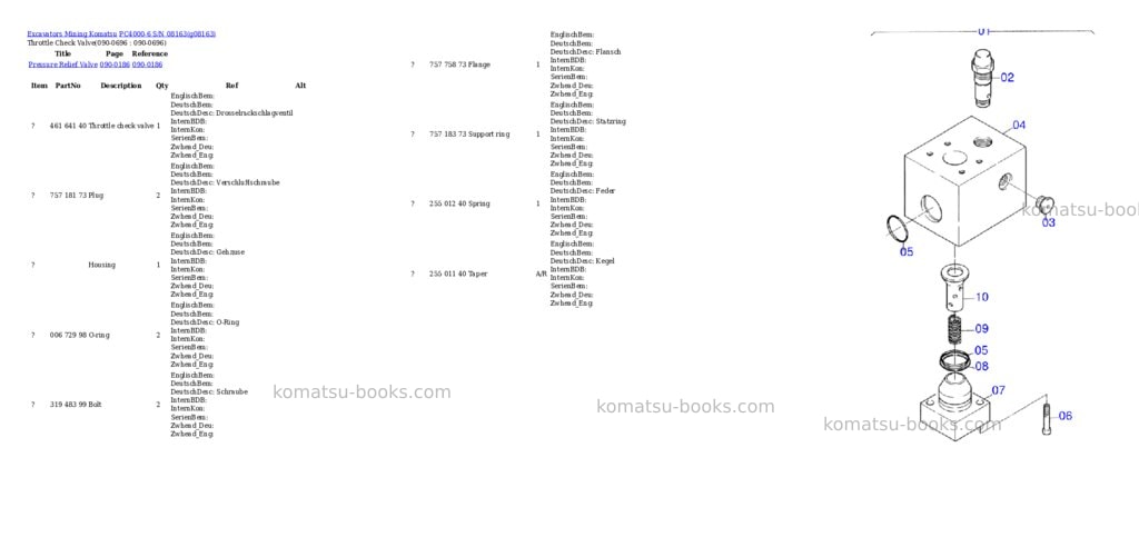 Komatsu pc4000-6 s/n 08163 Parts catalog cover Page 10 Komatsu pc4000-6 s/n 08163 Parts catalog cover Page 10