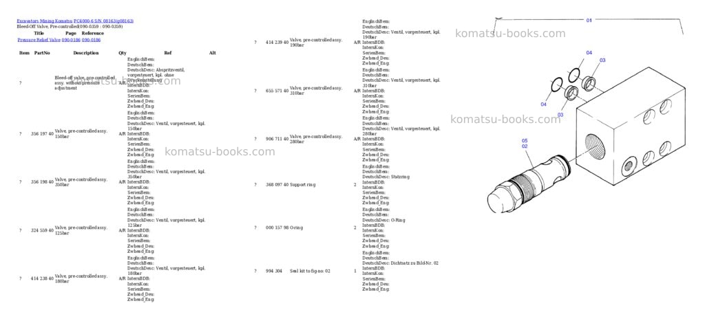 Komatsu pc4000-6 s/n 08163 Parts catalog cover Page 6 Komatsu pc4000-6 s/n 08163 Parts catalog cover Page 6
