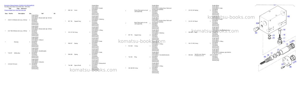 Komatsu pc4000-6 s/n 08163 Parts catalog cover Page 7 Komatsu pc4000-6 s/n 08163 Parts catalog cover Page 7