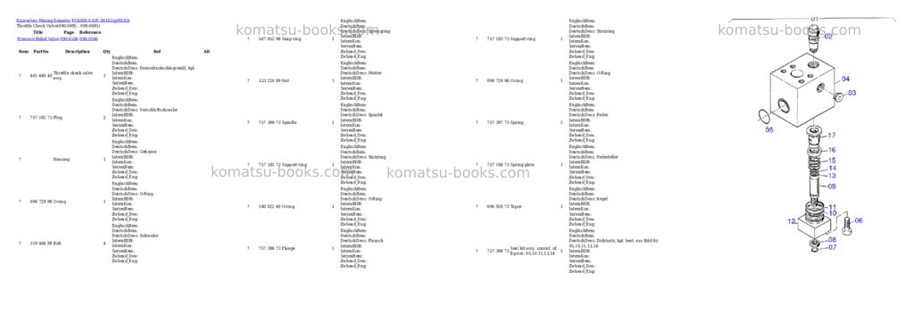 Komatsu pc4000-6 s/n 08163 Parts catalog cover Page 9 Komatsu pc4000-6 s/n 08163 Parts catalog cover Page 9