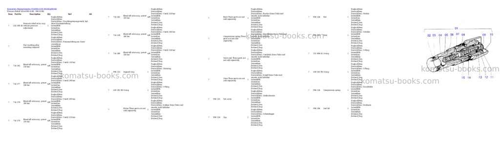 Komatsu pc4000-6 s/n 08164 Parts catalog cover Page 3 Komatsu pc4000-6 s/n 08164 Parts catalog cover Page 3