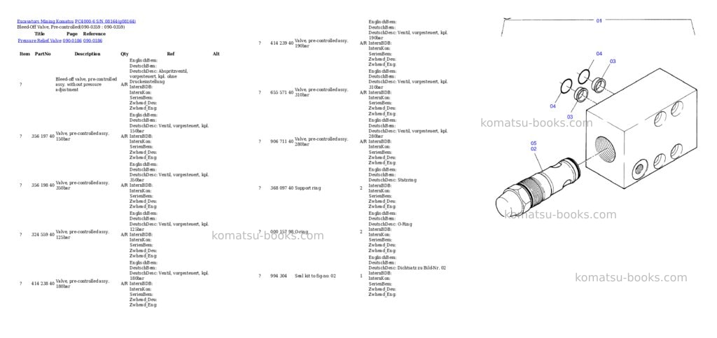 Komatsu pc4000-6 s/n 08164 Parts catalog cover Page 6 Komatsu pc4000-6 s/n 08164 Parts catalog cover Page 6