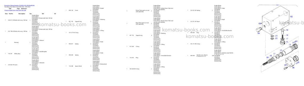 Komatsu pc4000-6 s/n 08164 Parts catalog cover Page 7 Komatsu pc4000-6 s/n 08164 Parts catalog cover Page 7