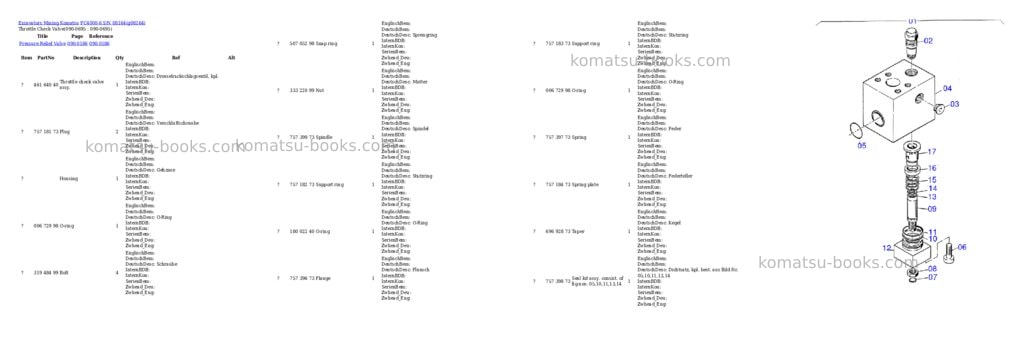 Komatsu pc4000-6 s/n 08164 Parts catalog cover Page 9 Komatsu pc4000-6 s/n 08164 Parts catalog cover Page 9
