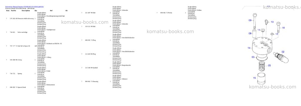 Komatsu pc4000-6e s/n 08165 Parts catalog cover Page 7 Komatsu pc4000-6e s/n 08165 Parts catalog cover Page 7