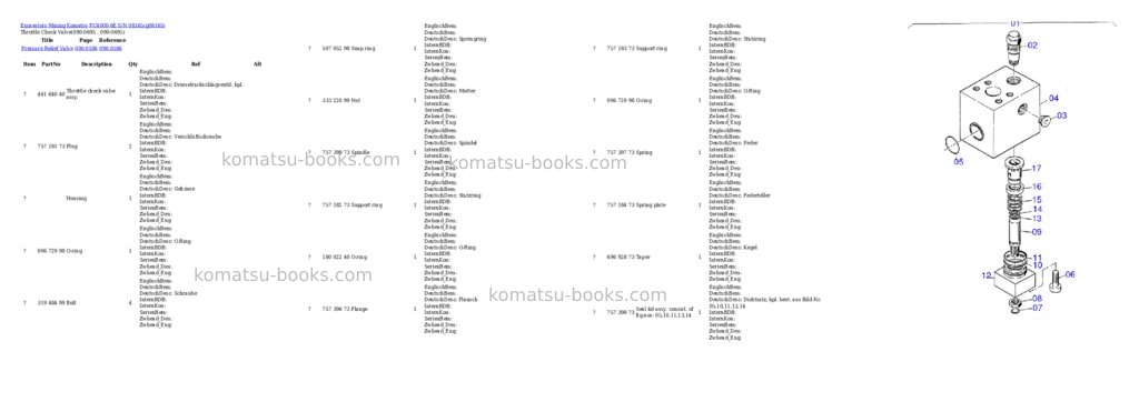 Komatsu pc4000-6e s/n 08165 Parts catalog cover Page 8 Komatsu pc4000-6e s/n 08165 Parts catalog cover Page 8