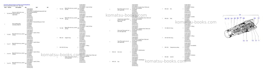 Komatsu pc4000-6 s/n 08166 Parts catalog cover Page 3