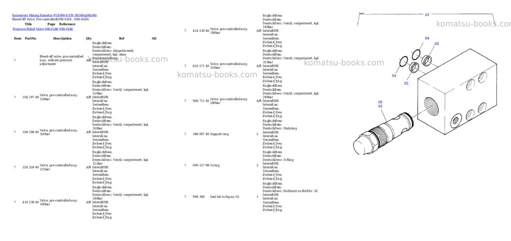 Komatsu pc4000-6 s/n 08166 Parts catalog cover Page 6