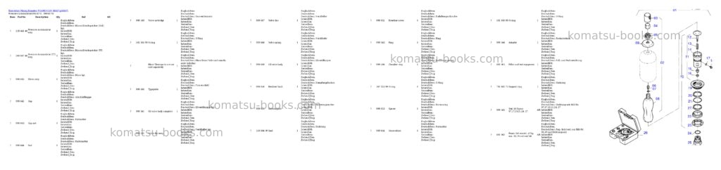 Komatsu pc4000-6 s/n 08167 Parts catalog cover Page 5 Komatsu pc4000-6 s/n 08167 Parts catalog cover Page 5