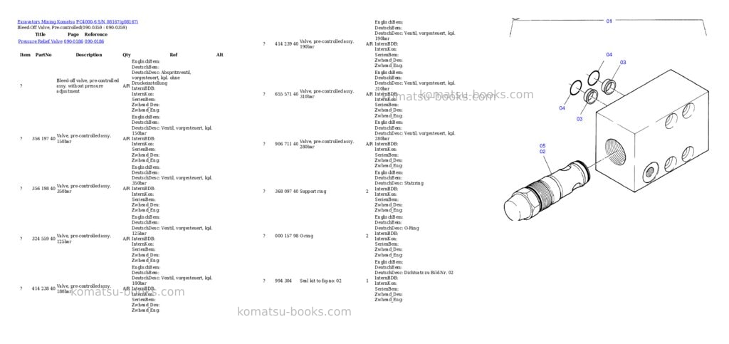 Komatsu pc4000-6 s/n 08167 Parts catalog cover Page 6 Komatsu pc4000-6 s/n 08167 Parts catalog cover Page 6