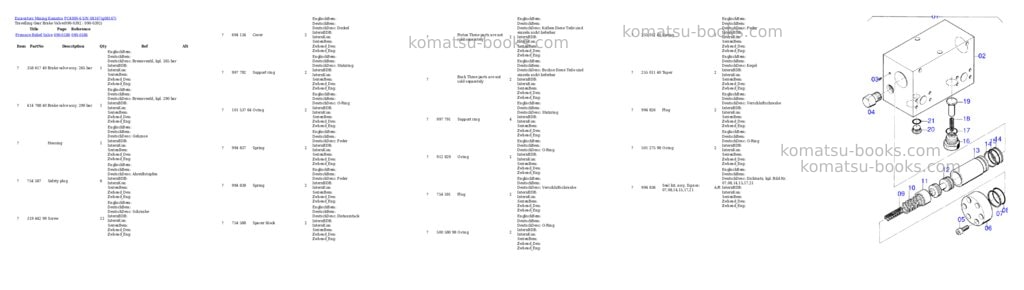 Komatsu pc4000-6 s/n 08167 Parts catalog cover Page 7 Komatsu pc4000-6 s/n 08167 Parts catalog cover Page 7