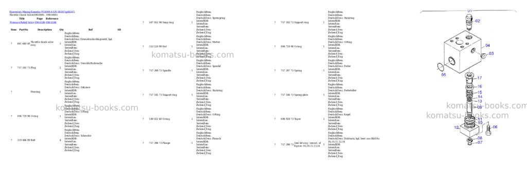 Komatsu pc4000-6 s/n 08167 Parts catalog cover Page 9 Komatsu pc4000-6 s/n 08167 Parts catalog cover Page 9