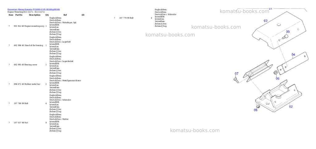 Komatsu pc4000-6 s/n 08168 Parts catalog cover Page 2 Komatsu pc4000-6 s/n 08168 Parts catalog cover Page 2