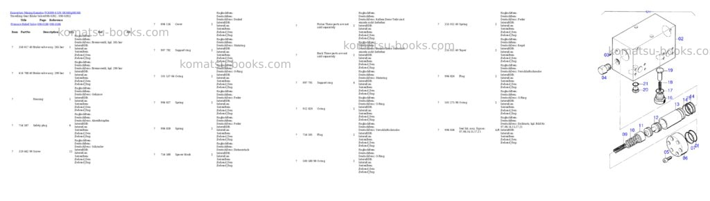 Komatsu pc4000-6 s/n 08168 Parts catalog cover Page 7 Komatsu pc4000-6 s/n 08168 Parts catalog cover Page 7