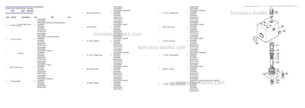 Komatsu pc4000-6 s/n 08168 Parts catalog cover Page 9 Komatsu pc4000-6 s/n 08168 Parts catalog cover Page 9