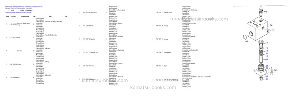 Komatsu pc4000-6e s/n 08169 Parts catalog cover Page 7 Komatsu pc4000-6e s/n 08169 Parts catalog cover Page 7