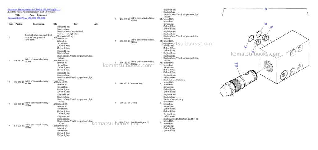Komatsu pc4000-6 s/n 08171 Parts catalog cover Page 6