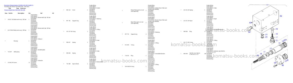 Komatsu pc4000-6 s/n 08171 Parts catalog cover Page 7