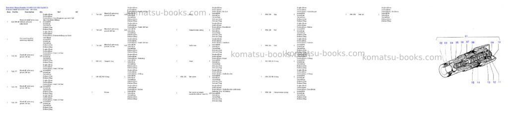 Komatsu pc4000-6 s/n 08173 Parts catalog cover Page 3 Komatsu pc4000-6 s/n 08173 Parts catalog cover Page 3