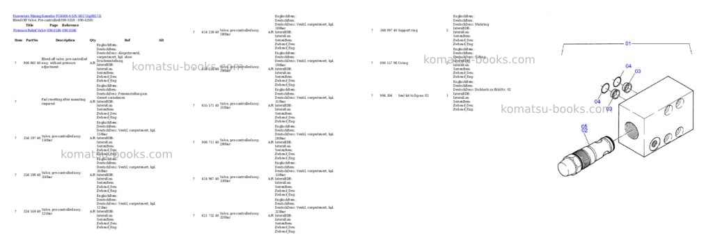 Komatsu pc4000-6 s/n 08173 Parts catalog cover Page 6 Komatsu pc4000-6 s/n 08173 Parts catalog cover Page 6