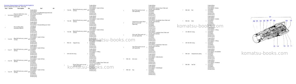 Komatsu pc4000-6 s/n 08174 Parts catalog cover Page 3 Komatsu pc4000-6 s/n 08174 Parts catalog cover Page 3