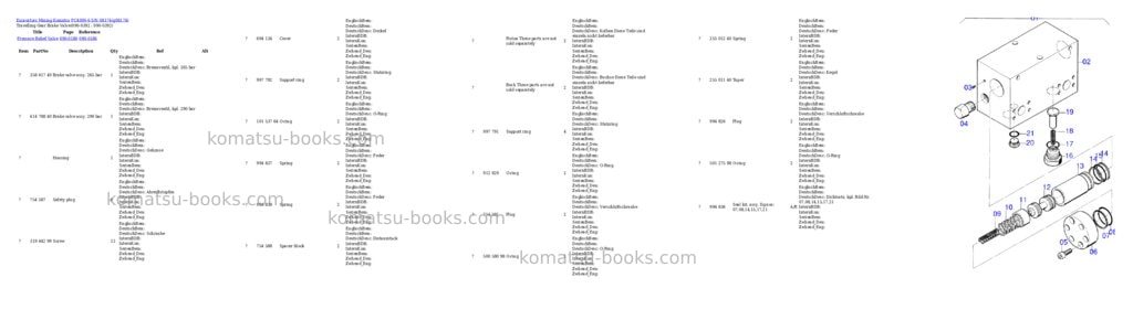 Komatsu pc4000-6 s/n 08174 Parts catalog cover Page 7 Komatsu pc4000-6 s/n 08174 Parts catalog cover Page 7