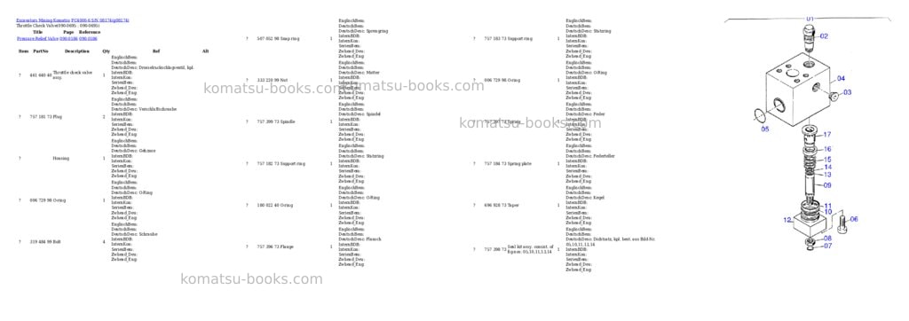 Komatsu pc4000-6 s/n 08174 Parts catalog cover Page 9 Komatsu pc4000-6 s/n 08174 Parts catalog cover Page 9