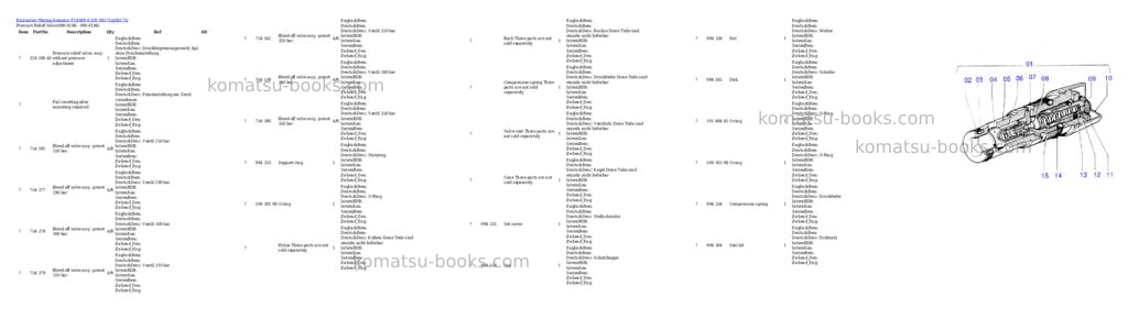 Komatsu pc4000-6 s/n 08175 Parts catalog cover Page 3 Komatsu pc4000-6 s/n 08175 Parts catalog cover Page 3