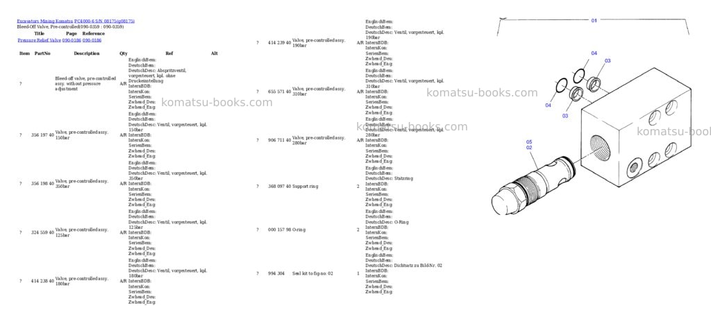 Komatsu pc4000-6 s/n 08175 Parts catalog cover Page 6 Komatsu pc4000-6 s/n 08175 Parts catalog cover Page 6