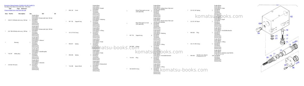 Komatsu pc4000-6 s/n 08175 Parts catalog cover Page 7 Komatsu pc4000-6 s/n 08175 Parts catalog cover Page 7