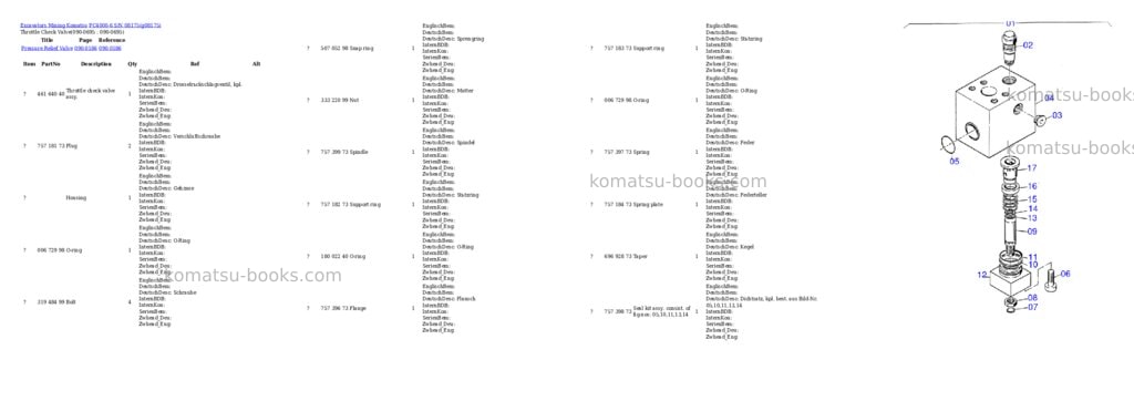 Komatsu pc4000-6 s/n 08175 Parts catalog cover Page 9 Komatsu pc4000-6 s/n 08175 Parts catalog cover Page 9