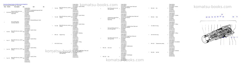 Komatsu pc4000-6 s/n 08178 Parts catalog cover Page 3 Komatsu pc4000-6 s/n 08178 Parts catalog cover Page 3