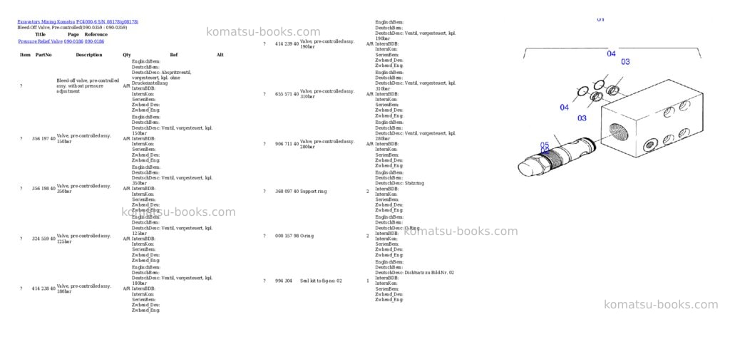Komatsu pc4000-6 s/n 08178 Parts catalog cover Page 6 Komatsu pc4000-6 s/n 08178 Parts catalog cover Page 6
