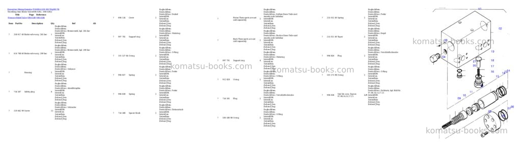 Komatsu pc4000-6 s/n 08178 Parts catalog cover Page 7 Komatsu pc4000-6 s/n 08178 Parts catalog cover Page 7