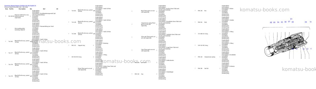 Komatsu pc4000-6 s/n 08179 Parts catalog cover Page 3 Komatsu pc4000-6 s/n 08179 Parts catalog cover Page 3