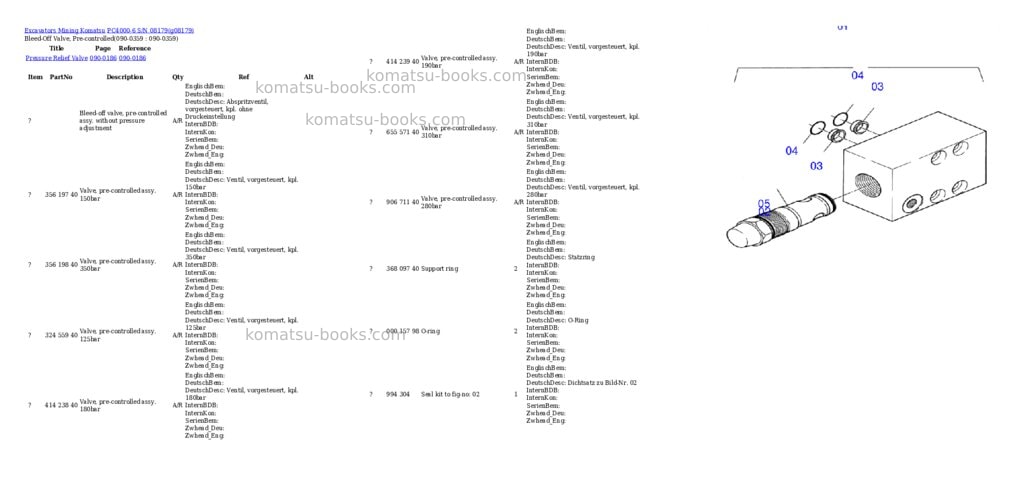 Komatsu pc4000-6 s/n 08179 Parts catalog cover Page 6 Komatsu pc4000-6 s/n 08179 Parts catalog cover Page 6