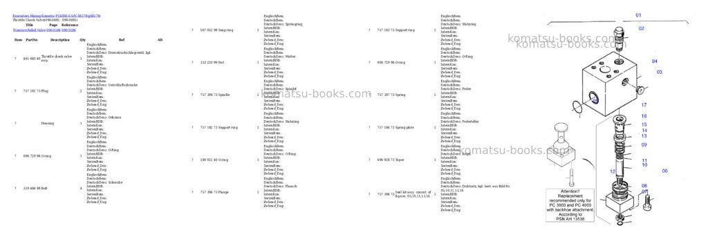 Komatsu pc4000-6 s/n 08179 Parts catalog cover Page 9 Komatsu pc4000-6 s/n 08179 Parts catalog cover Page 9