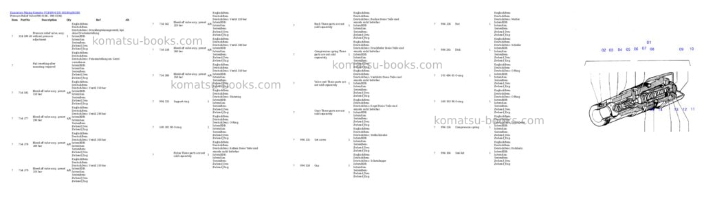 Komatsu pc4000-6 s/n 08180 Parts catalog cover Page 3 Komatsu pc4000-6 s/n 08180 Parts catalog cover Page 3