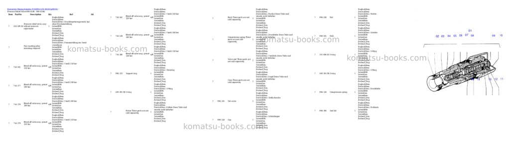 Komatsu pc4000-6 s/n 08181 Parts catalog cover Page 3 Komatsu pc4000-6 s/n 08181 Parts catalog cover Page 3